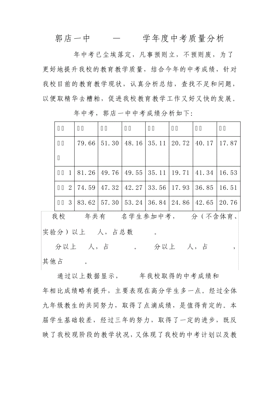 中考质量分析13909_第1页