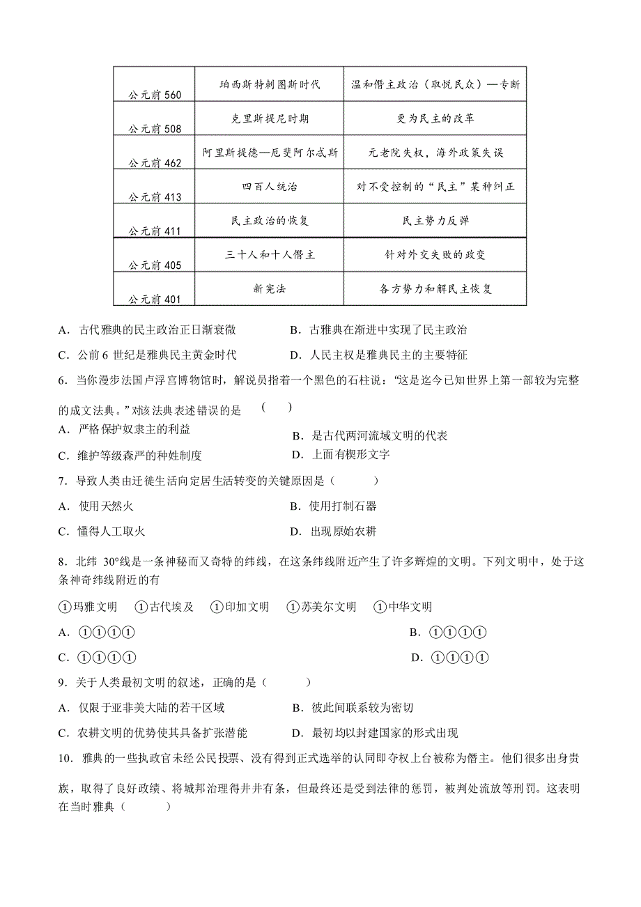 2020-2021学年人教统编版必修下册 练习 第1课 古代文明的产生与早期发展_第2页