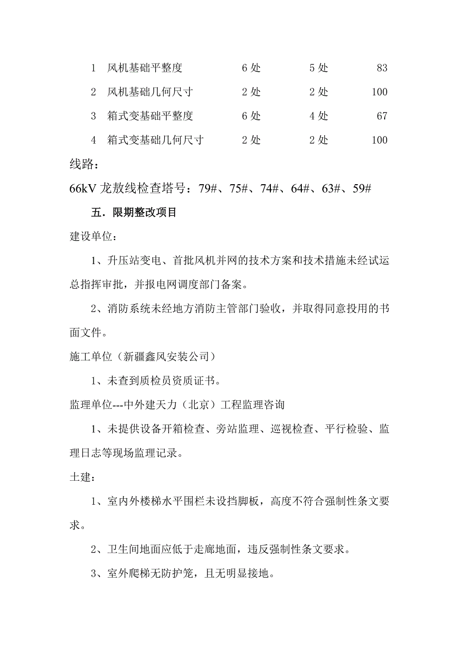 沈阳龙源康平敖力营项目启动试运前监检报告_第4页