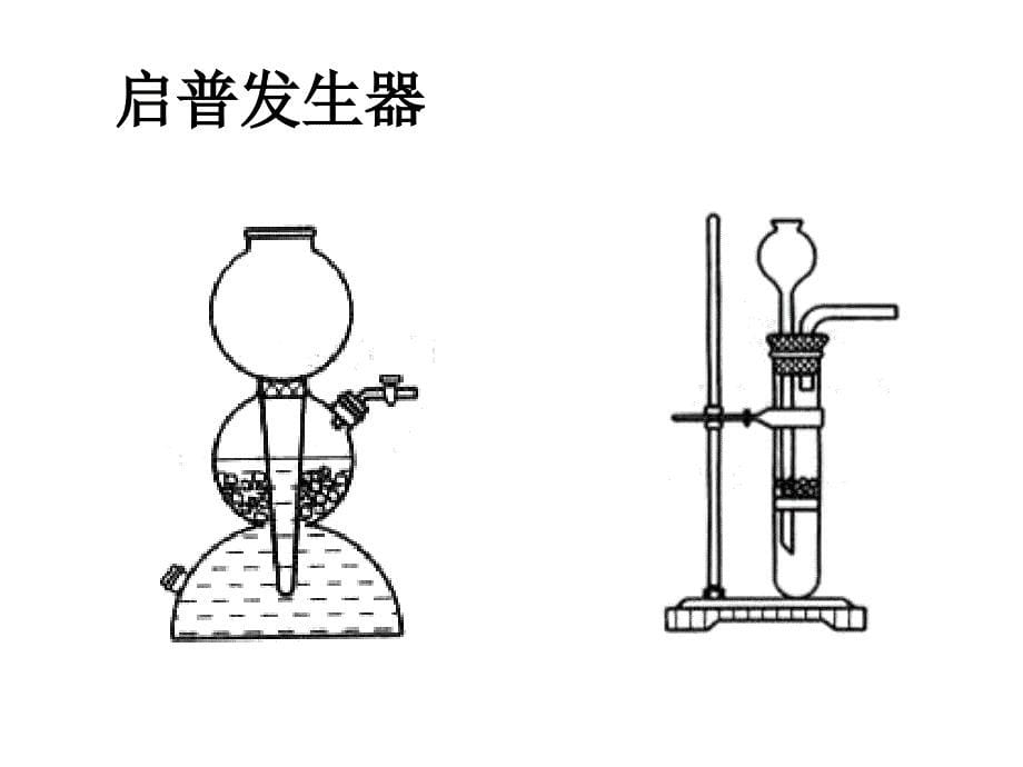 高三化学有机化学实验.ppt_第5页