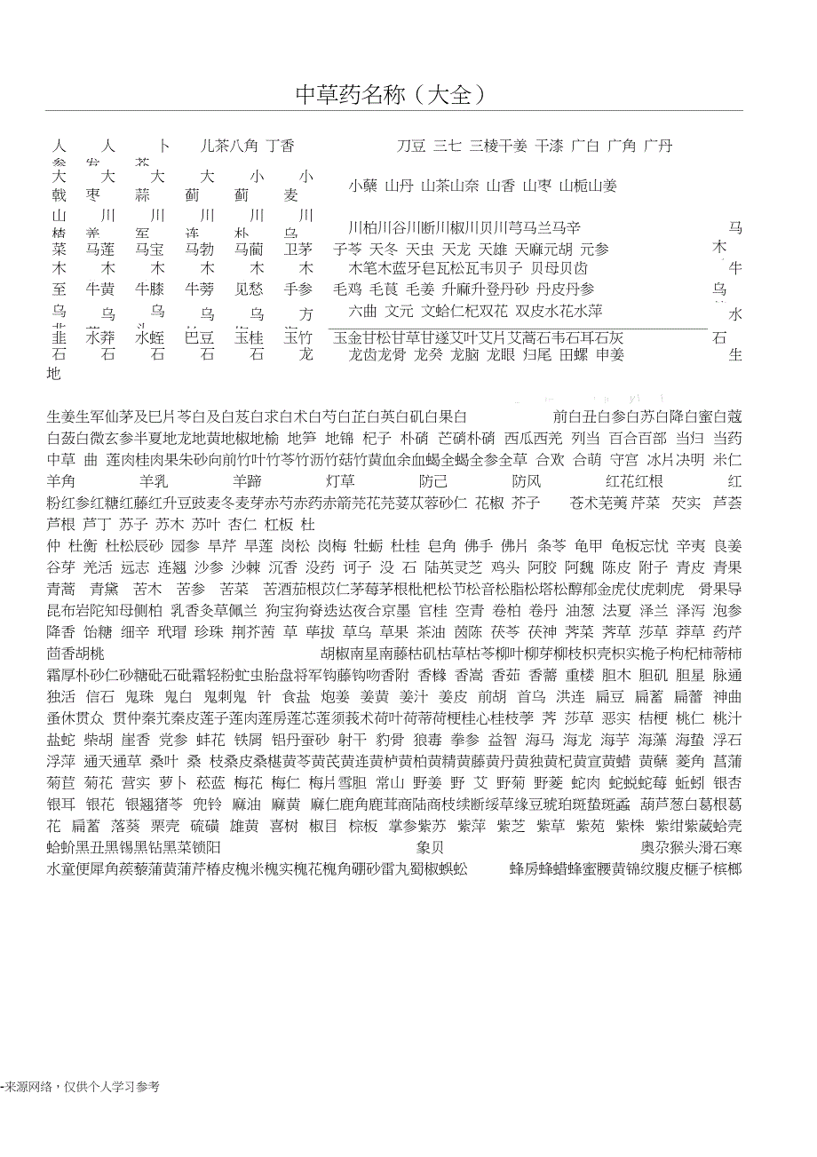 中草药名称大全_第1页