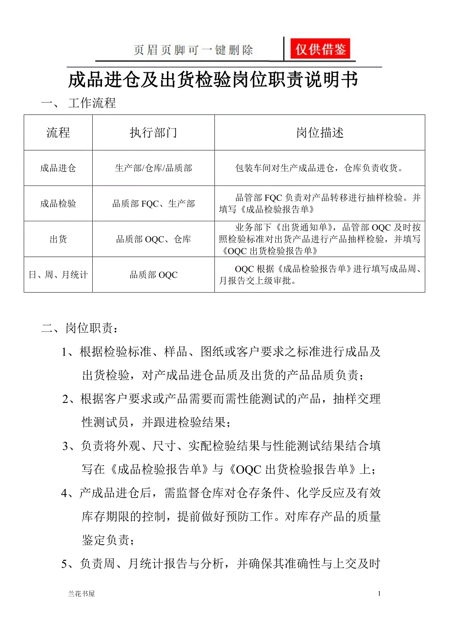 OQC岗位职责(1)[专业特制]_第1页