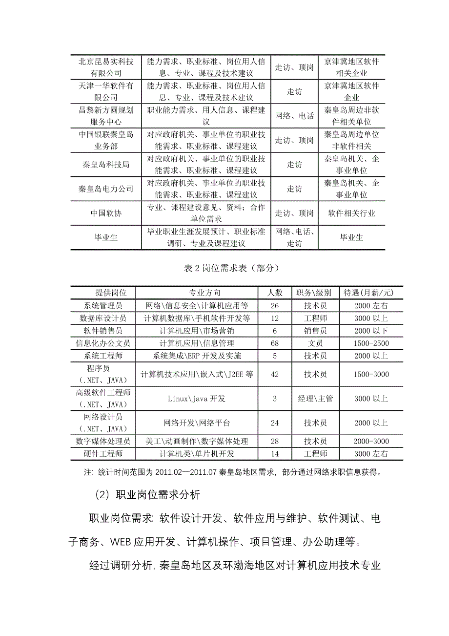 2016级计算机应用技术专业人才培养方案汇报材料详解_第3页