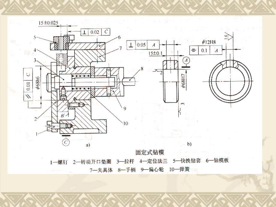 典型夹具的设计1机械制造工艺学教学课件_第5页