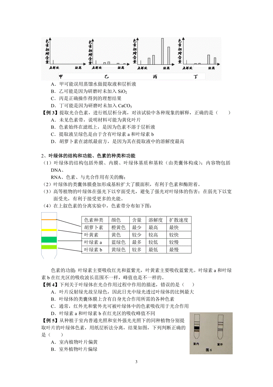 《光合作用》知识梳理+典型例题_第3页