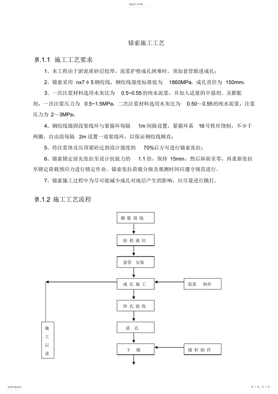 2022年锚索施工专业技术方案_第1页