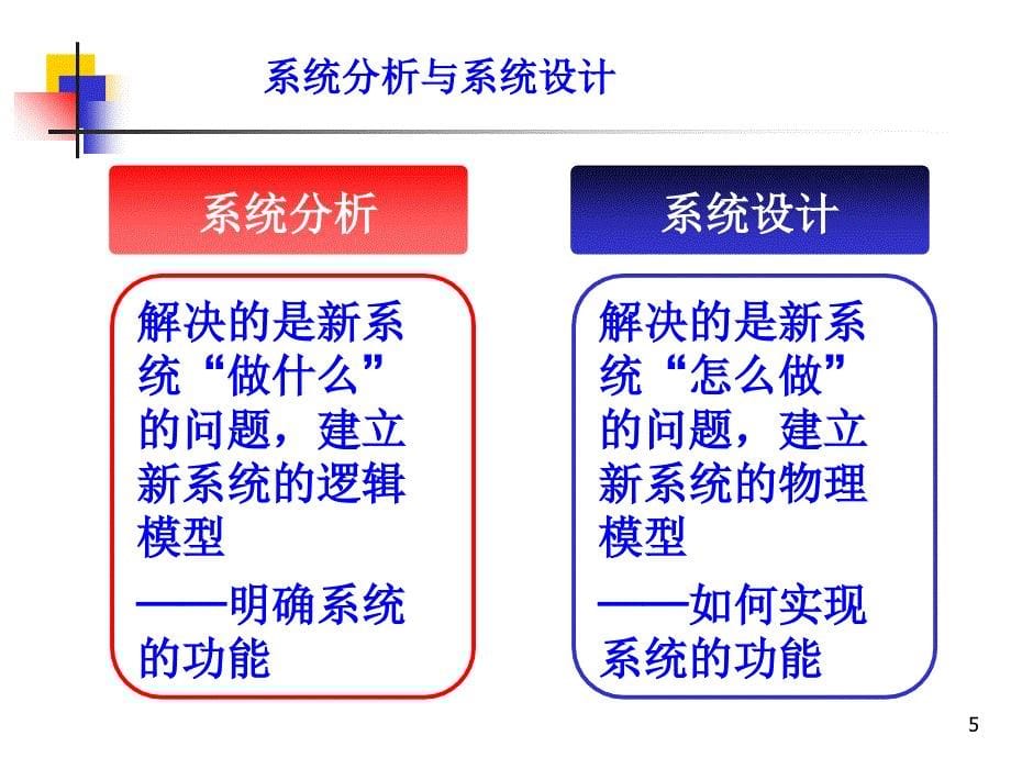 管理信息系统的系统分析PPT精选文档_第5页