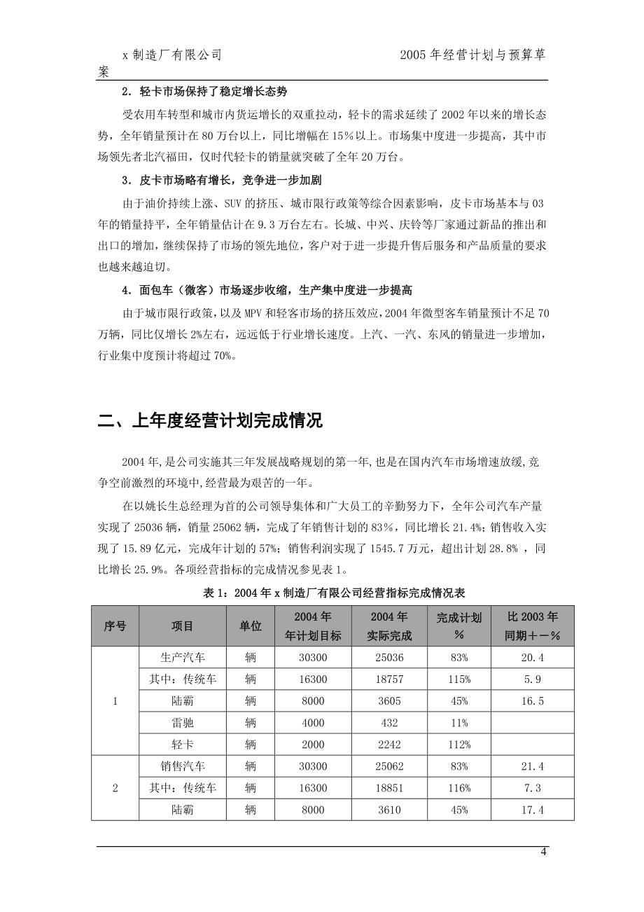 x汽车制造厂有限公司经营计划与预算草案_第4页