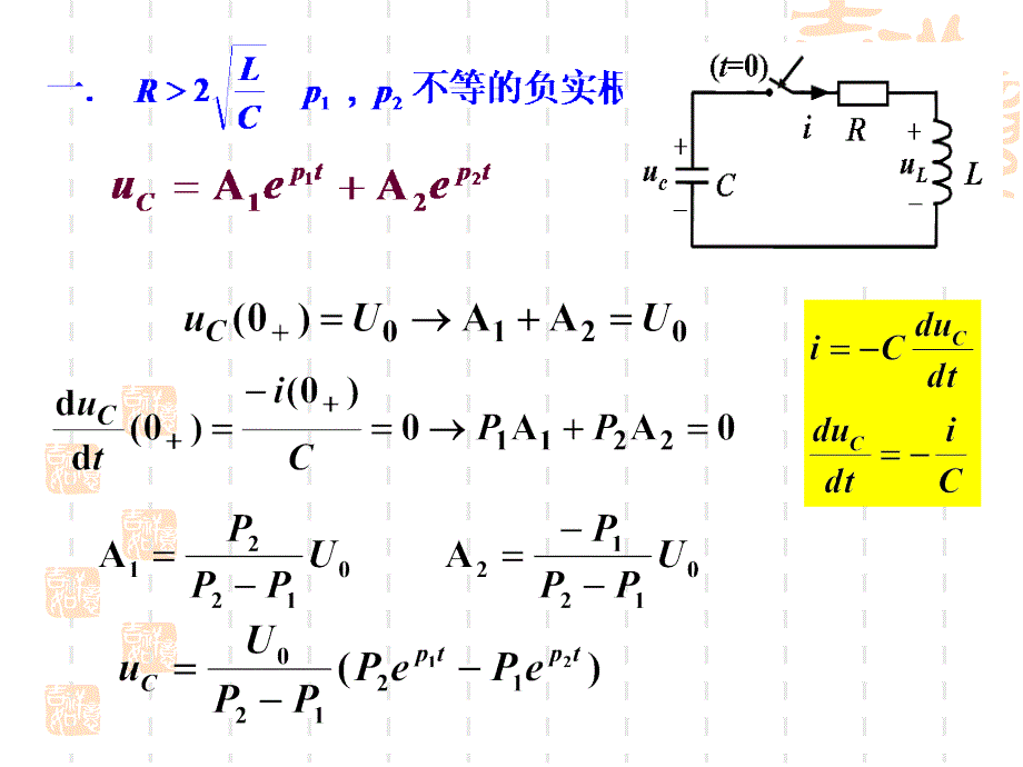 电路二阶电路的零输入响应课堂_第3页