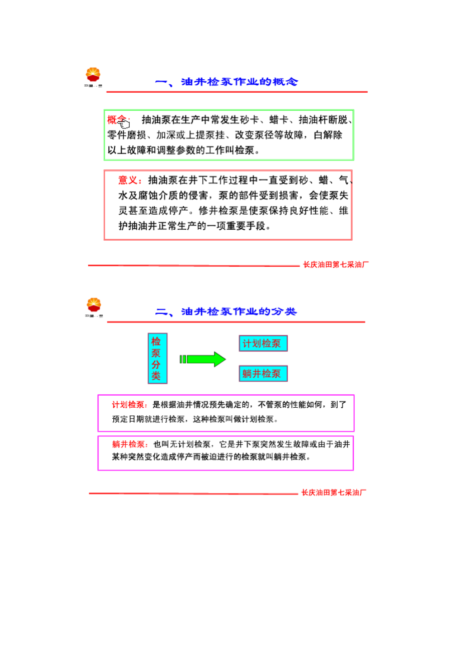 抽油井异常状况的诊断和管理_第1页