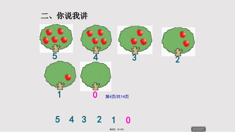 10以内数的认识实用教案_第4页