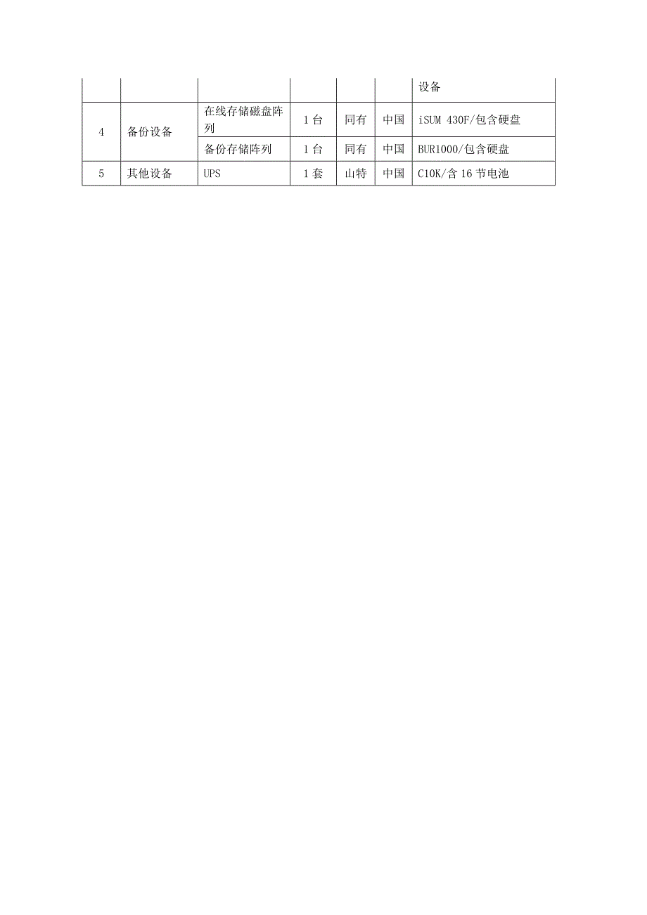 管线信息系统建设--一个招标技术要求_第4页