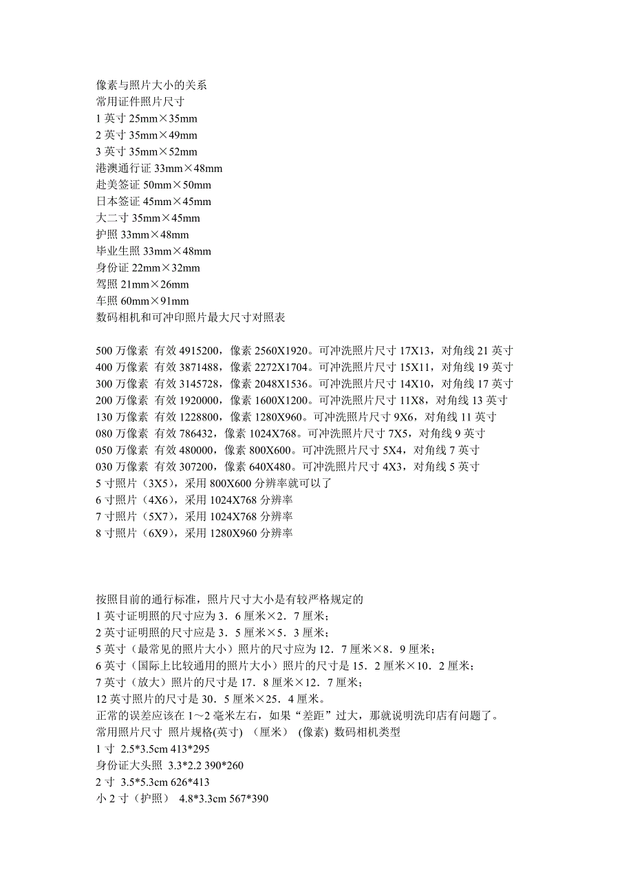 像素与照片大小的关系.doc_第1页