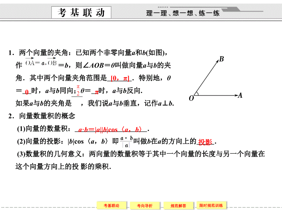 平面向量的数量积及平面向量应用举例IV_第2页