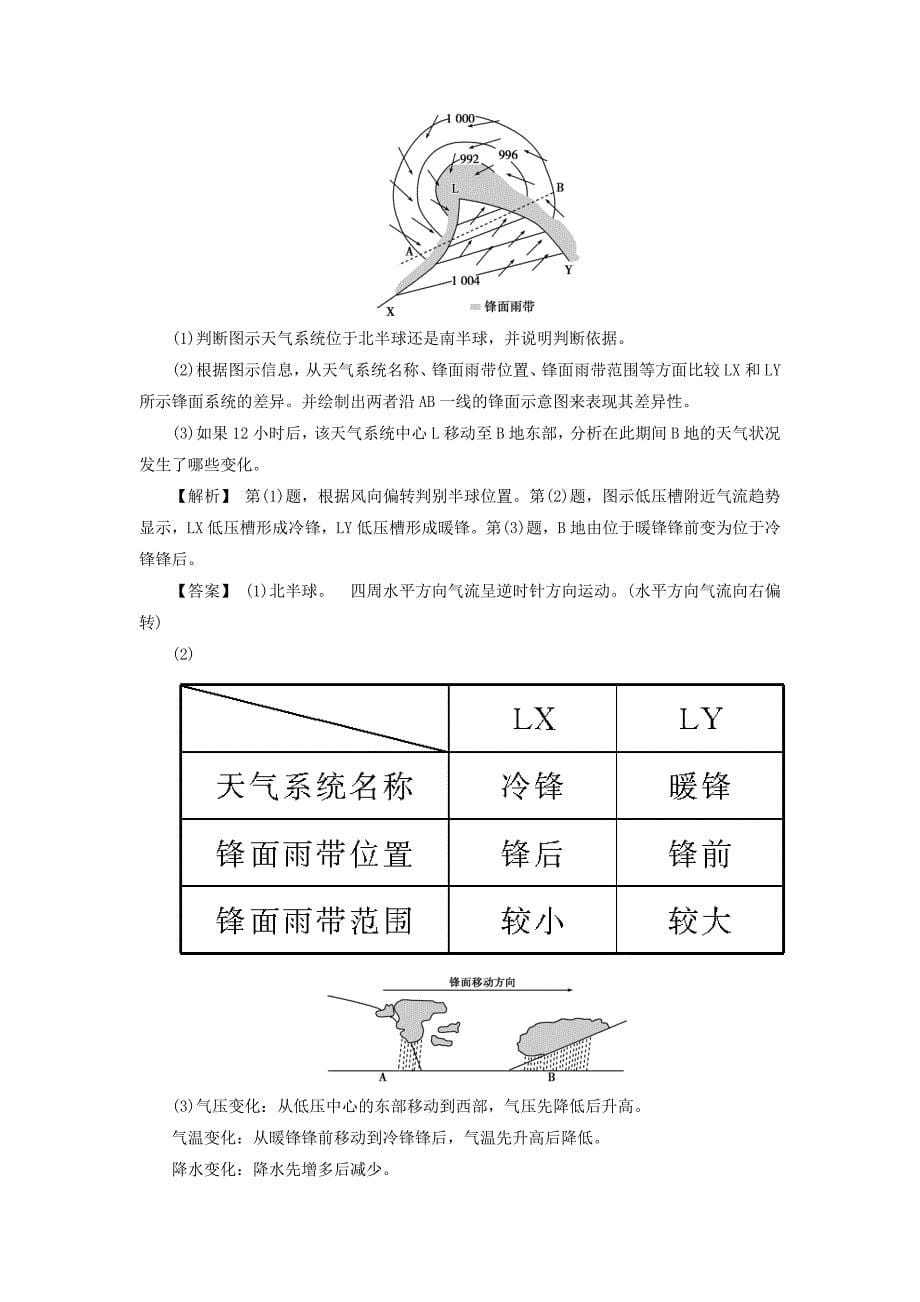 新教材 高考地理总复习人教版课下限时集训：第二章 地球上的大气 124 Word版含答案_第5页