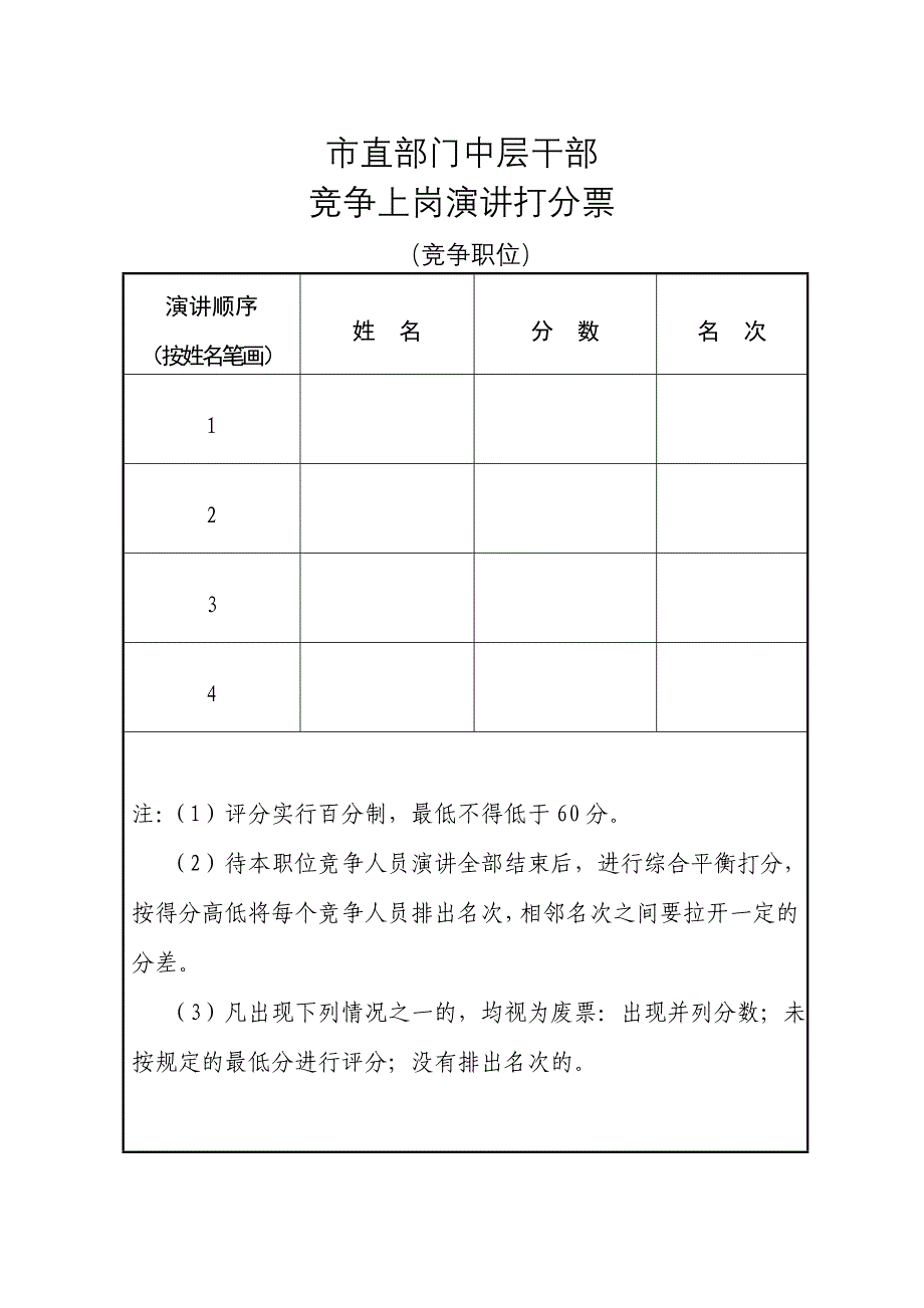 中层干部竞争上岗报名打分表_第2页