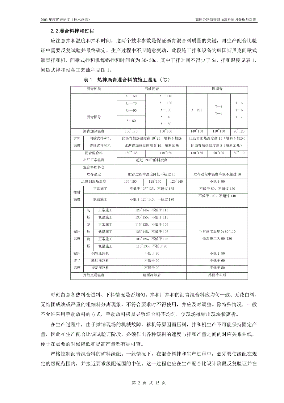 e高速公路沥青路面离析原因分析与对策_第2页