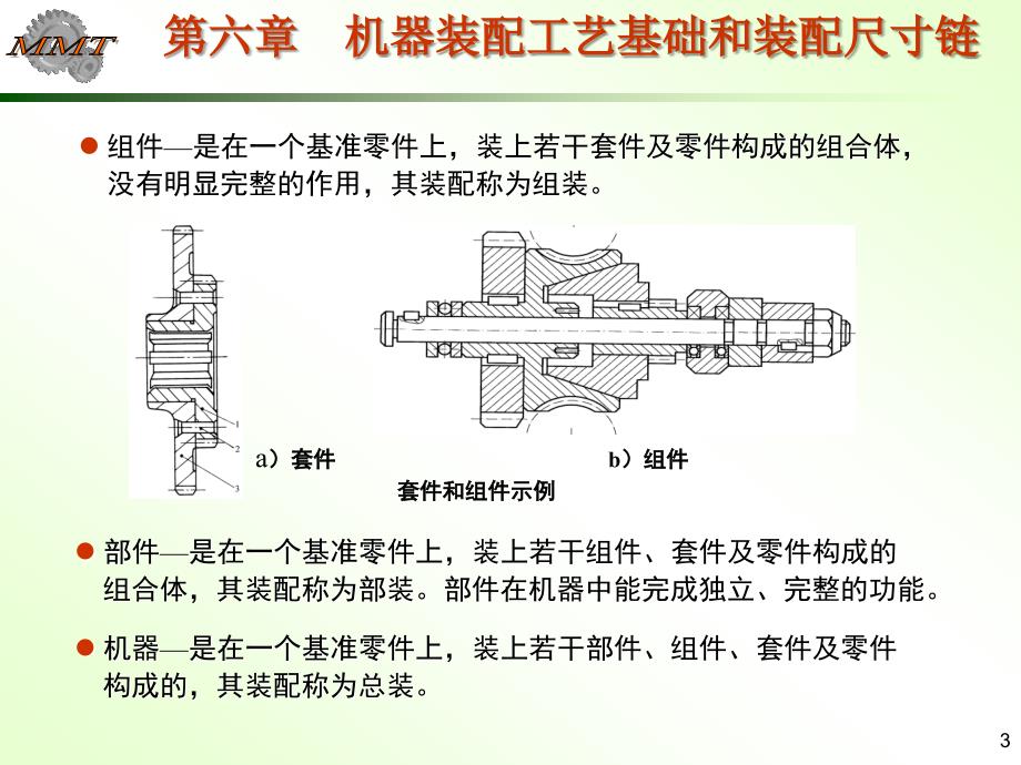 第六章机器装配工艺基础和装配尺寸链_第3页