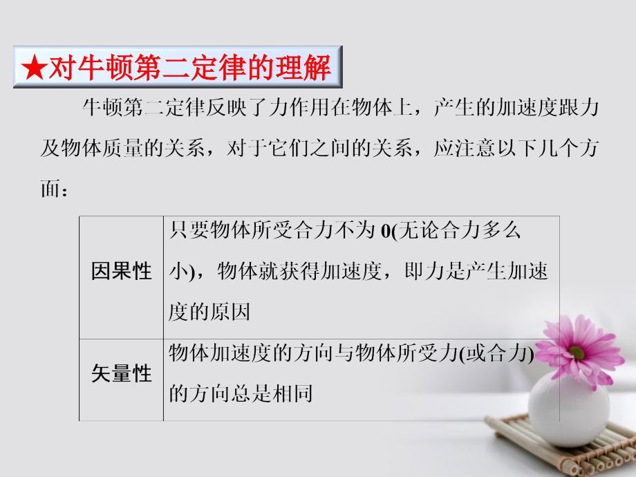 高中物理专题4.3牛顿第二定律课件基础版新人教版必修_第3页