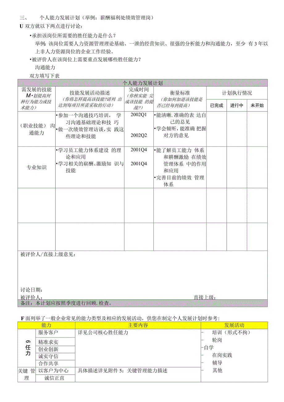 公司绩效评估表_第2页