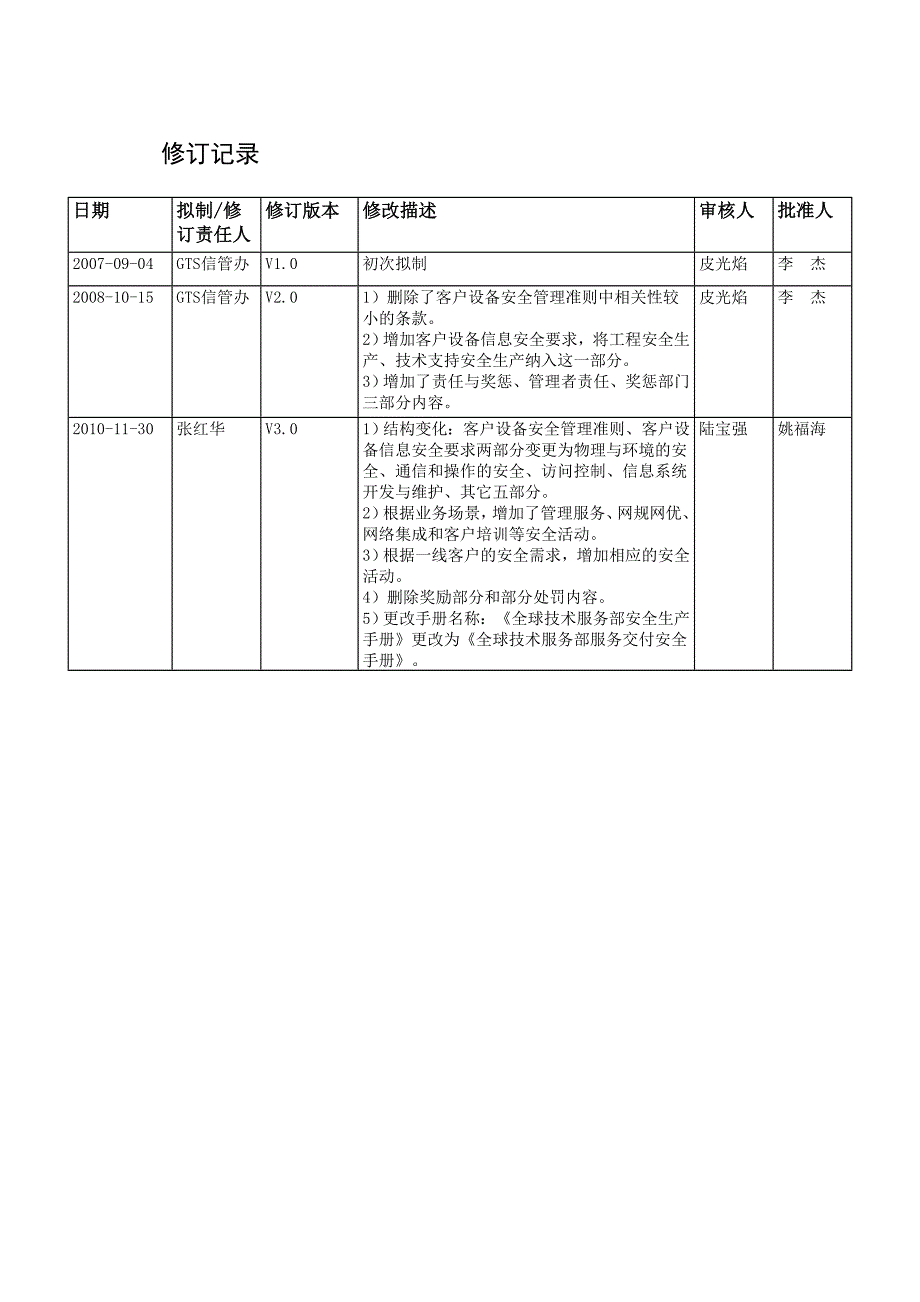 华为技字067号附件全球技术服务部服务交付_第2页