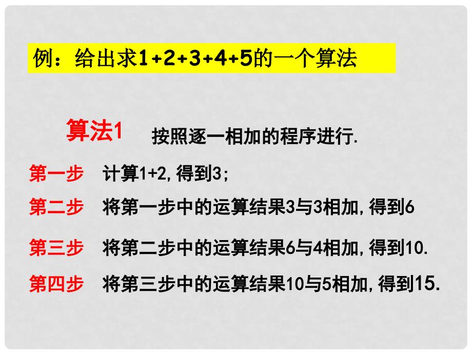 高中数学认识流程图课件苏教版必修三_第4页