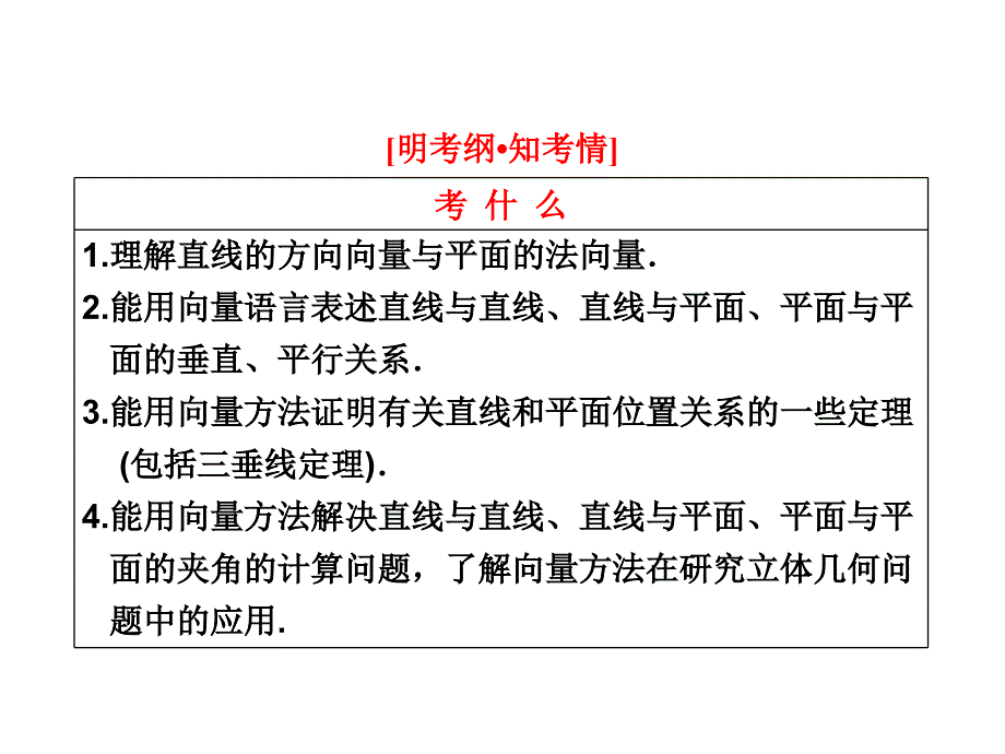 向量在立体几何中的应用.ppt_第2页