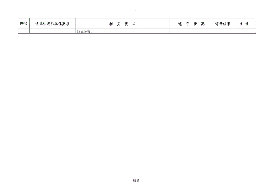 合规性评价表标准_第3页