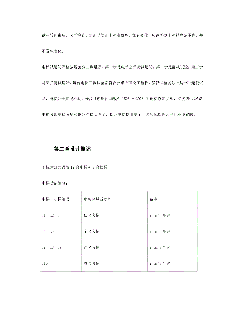 某电梯工程施工组织设计方案_第4页