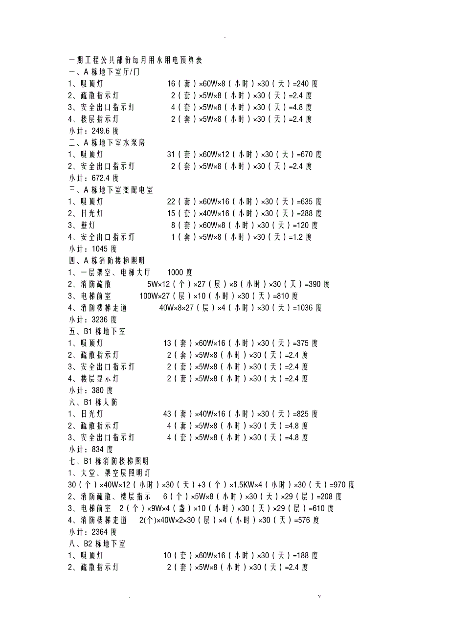 一期工程公共部份每月用水用电预算表_第1页
