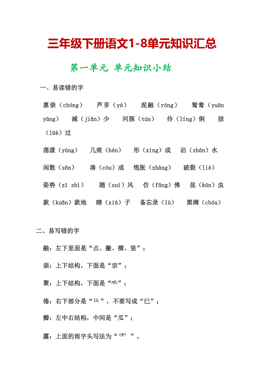 三年级下册语文单元知识汇总精编版.docx_第1页