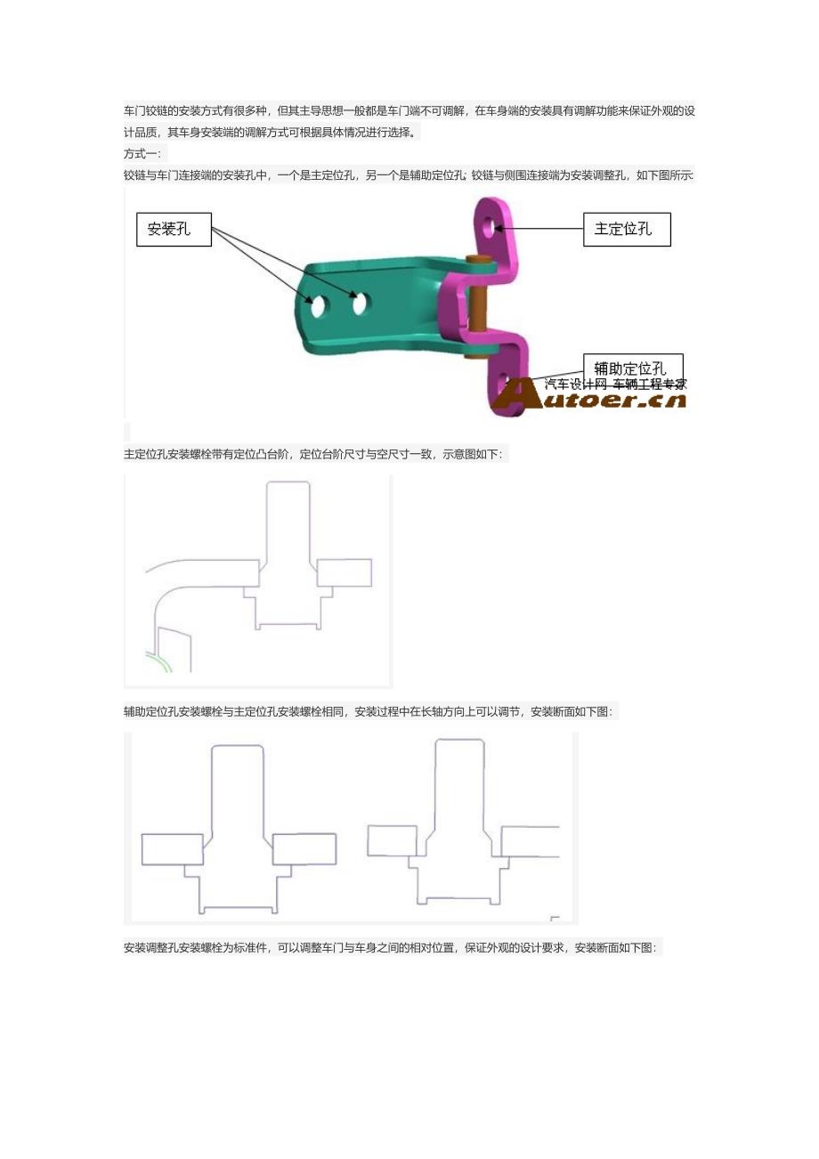 车门铰链的安装方式.docx_第1页