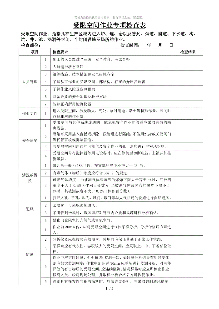 受限空间检查表_第1页