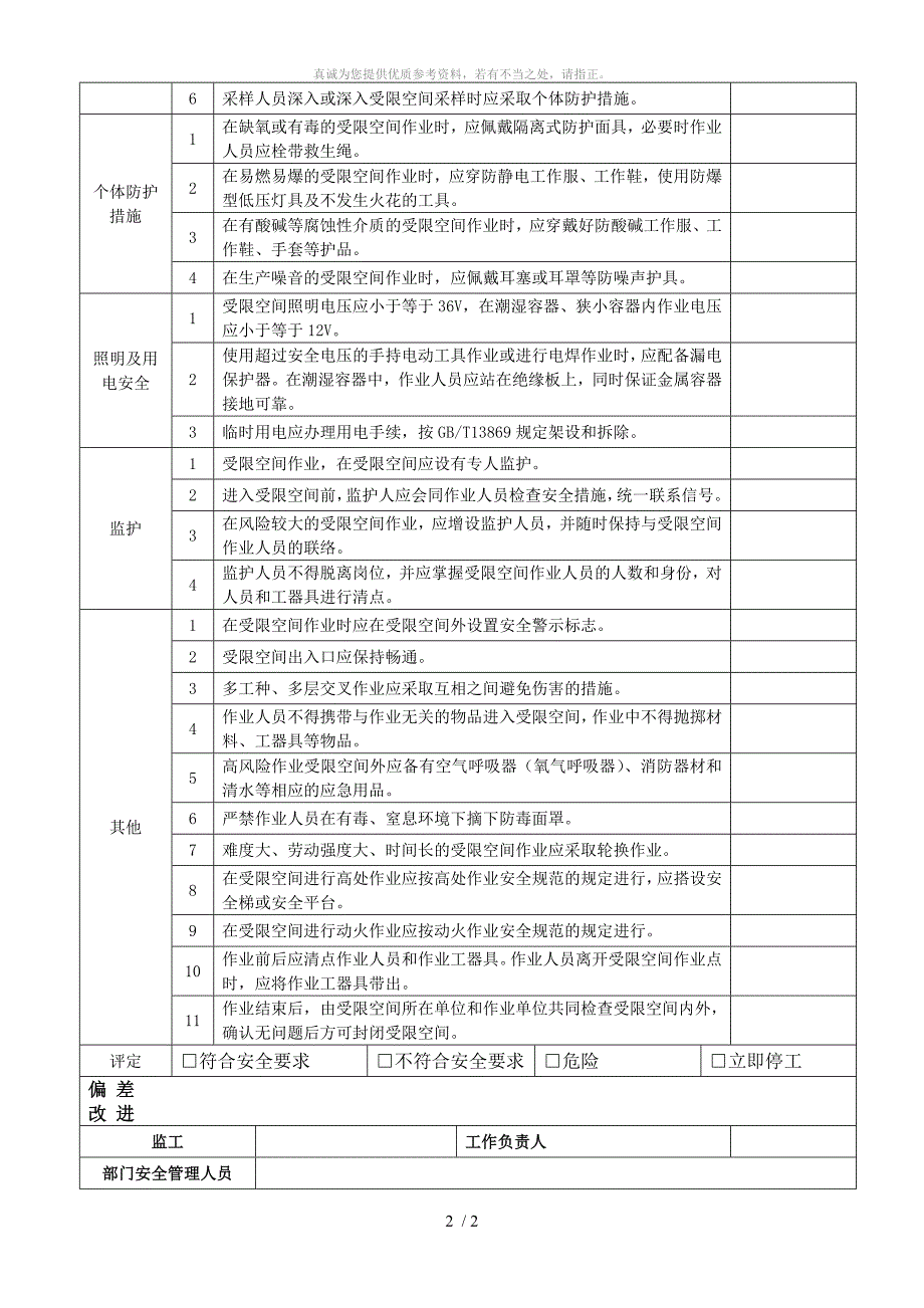 受限空间检查表_第2页