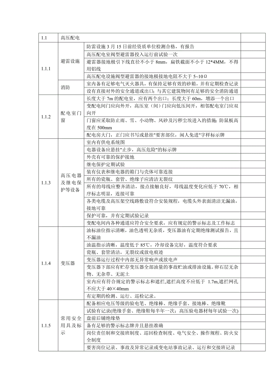 选煤厂隐患排查表.doc_第2页