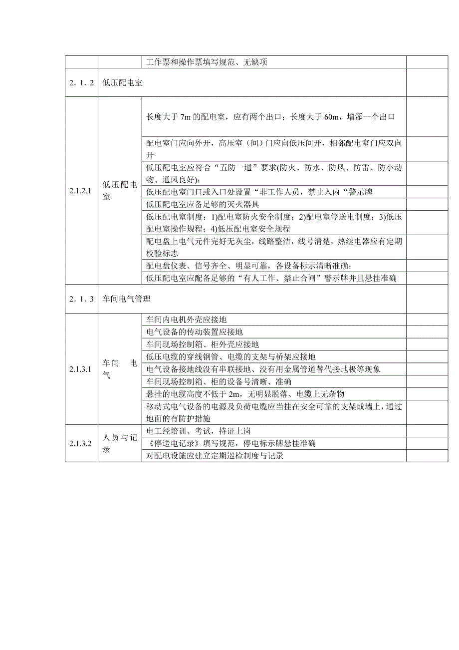 选煤厂隐患排查表.doc_第3页