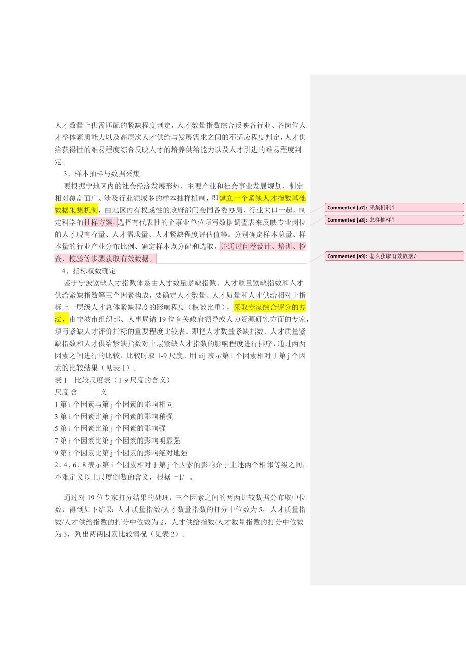 紧缺人才指数体系设计及预警分析研究.doc_第3页