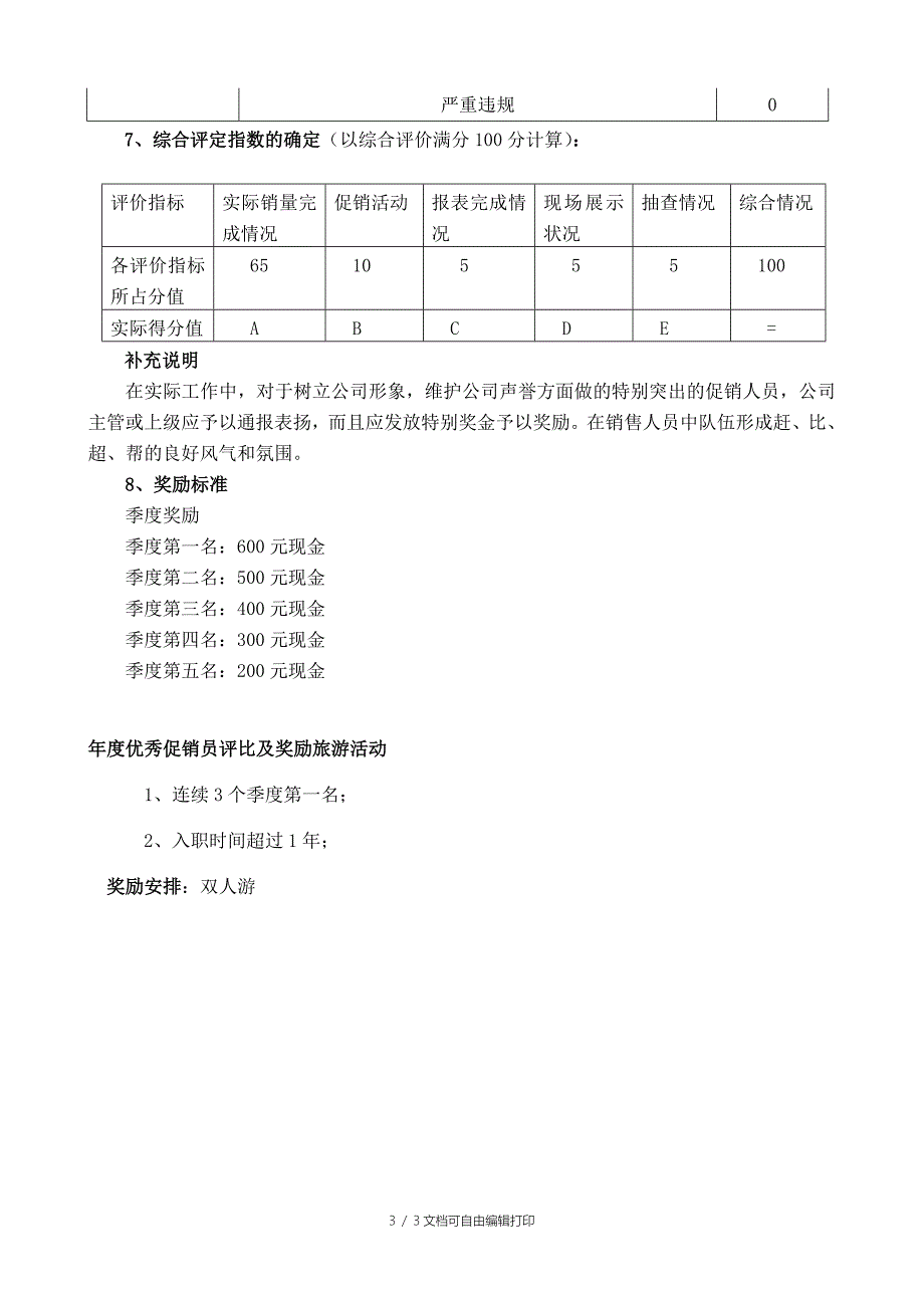 促销员考核激励方案_第3页