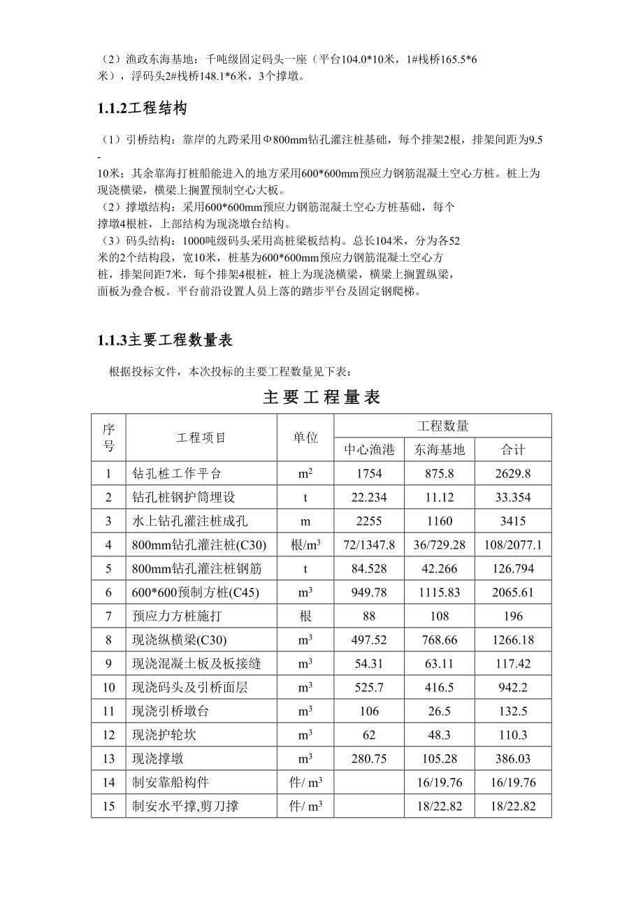 山东省某市体育场混光照明设计（天选打工人）.docx_第5页