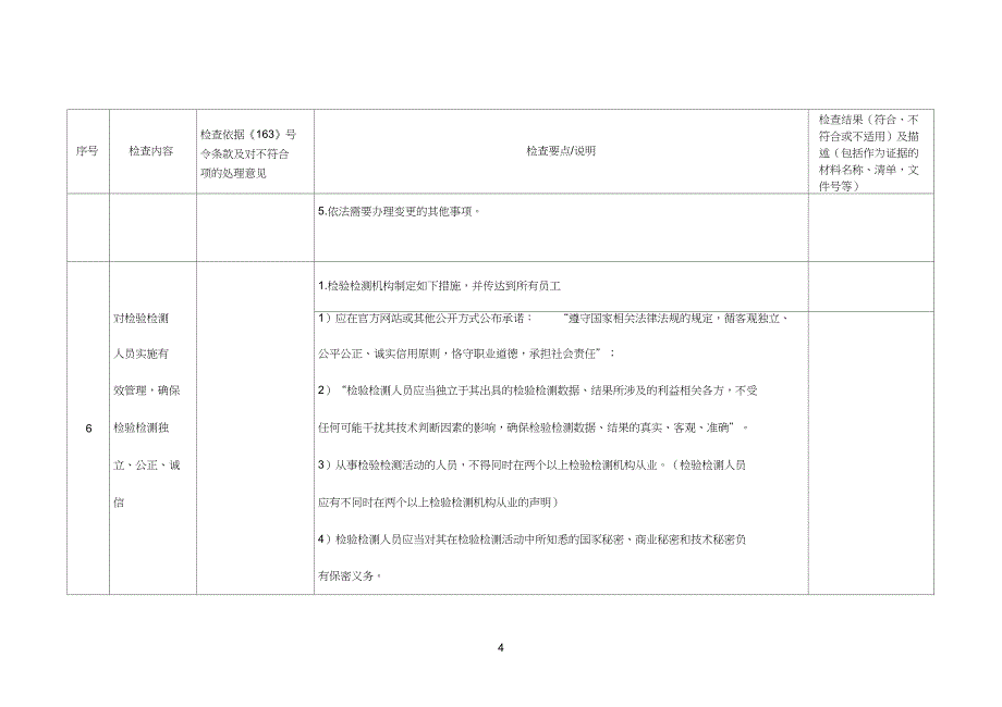 检验检测机构资质认定监督检查表_第4页