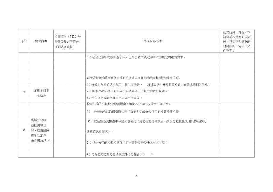 检验检测机构资质认定监督检查表_第5页