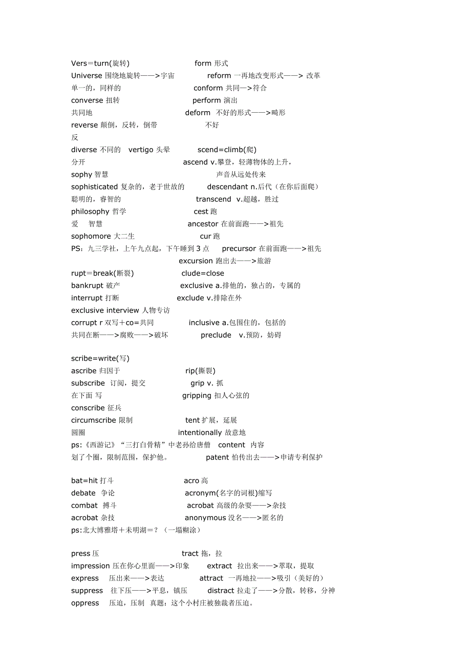 大学英语CET六级词汇总结1 (2).doc_第2页