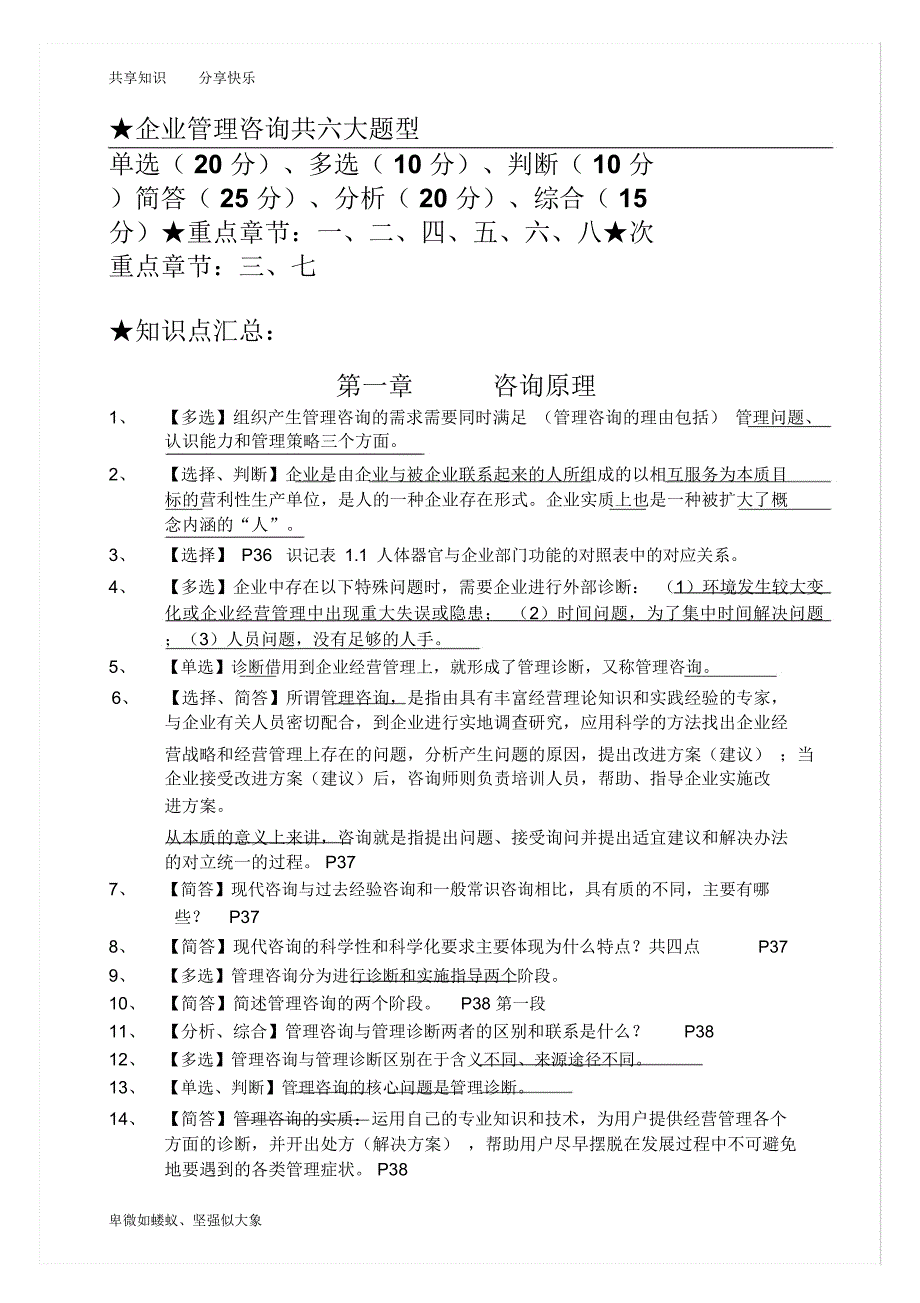 自考2012最新企业管理咨询知识点重点汇总_第1页