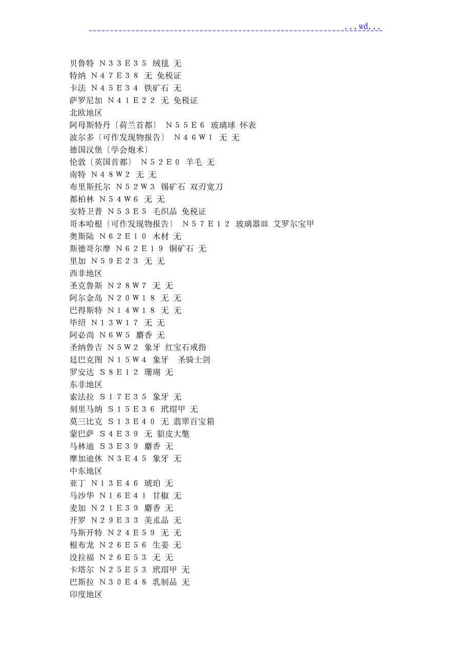 MD大航海时代2超级详细秘籍_第4页