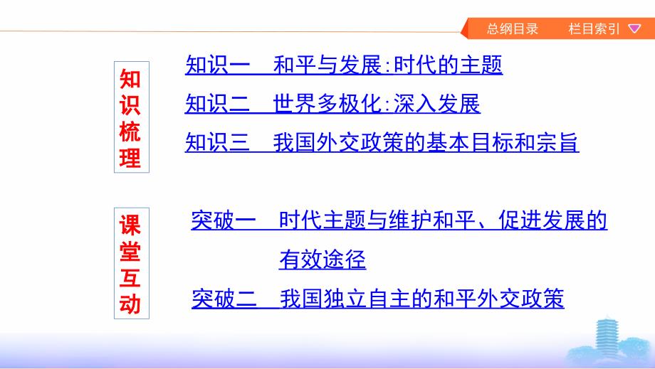 （浙江选考）2020版高考政治一轮复习 考点突破 第四单元 当代国际社会 第九课 维护世界和平 促进共同发展课件 新人教版必修2.ppt_第2页