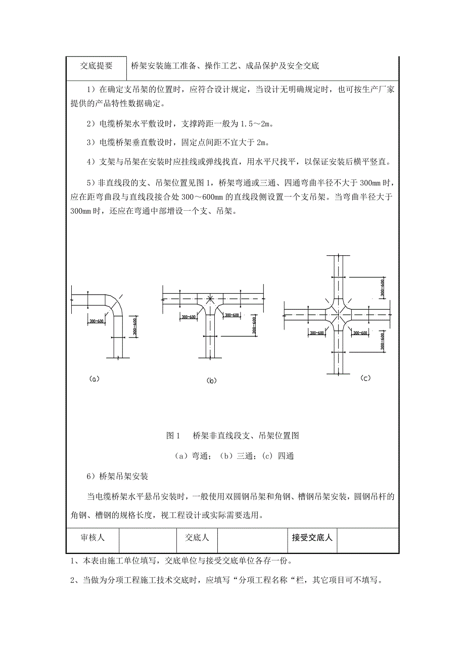 电气桥架安装技术交底_第3页