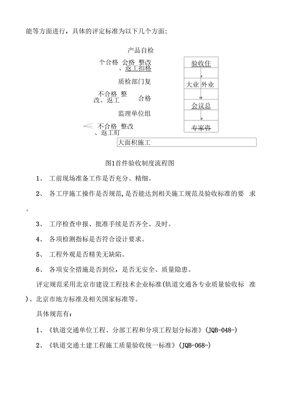 工程质量首件验收制度样本_第4页