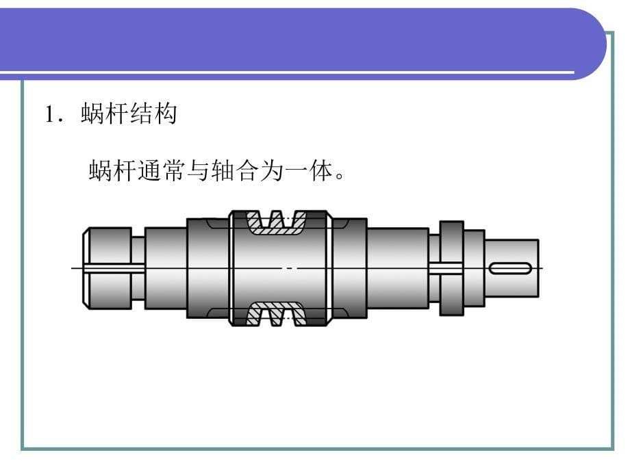 机械基础第五章蜗杆传动_第5页