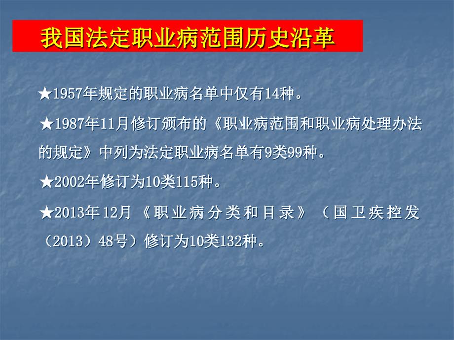 认识职业病教育培训课件_第3页