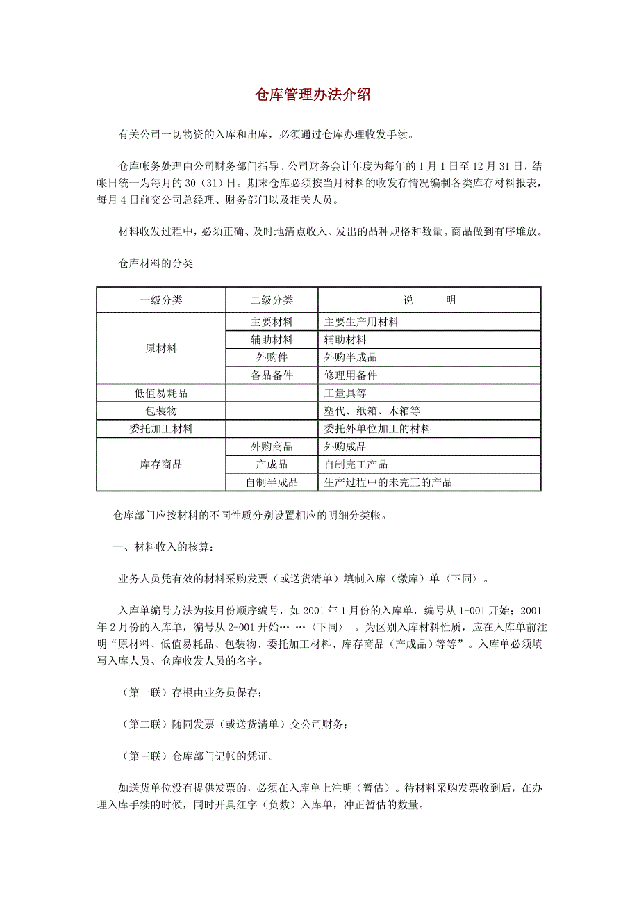 仓库管理办法介绍.doc_第1页